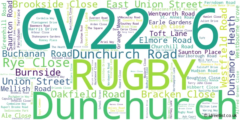 A word cloud for the CV22 6 postcode